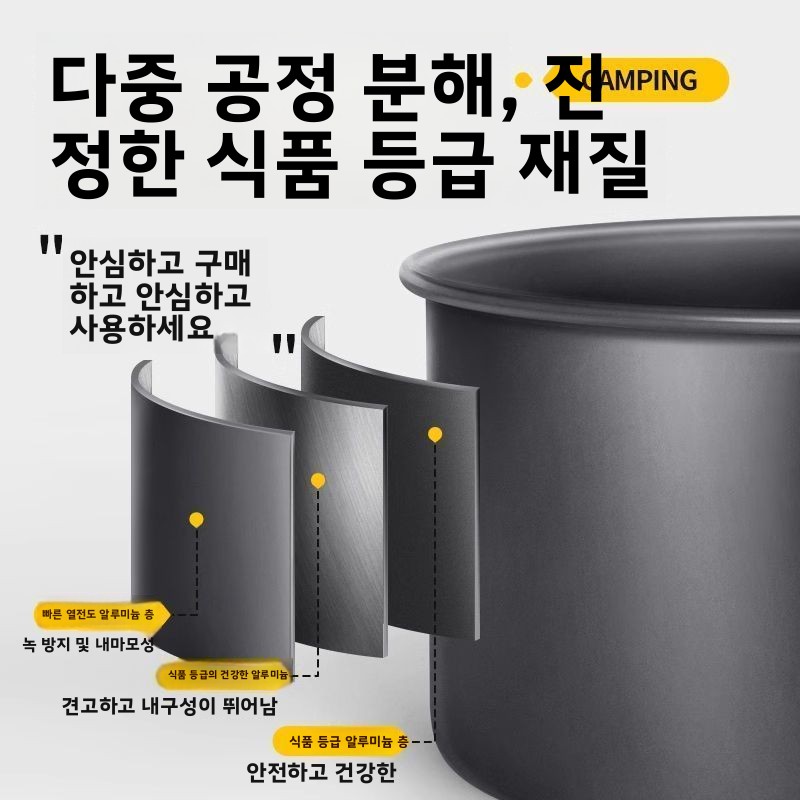 Conjunto de Utensílios de Cozi - Camping Lightweight Cooking Pot avaliação e preço