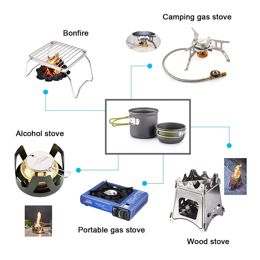 Conjunto de panelas ultraleve  - Camping Cooking Pot Set avaliação e preço